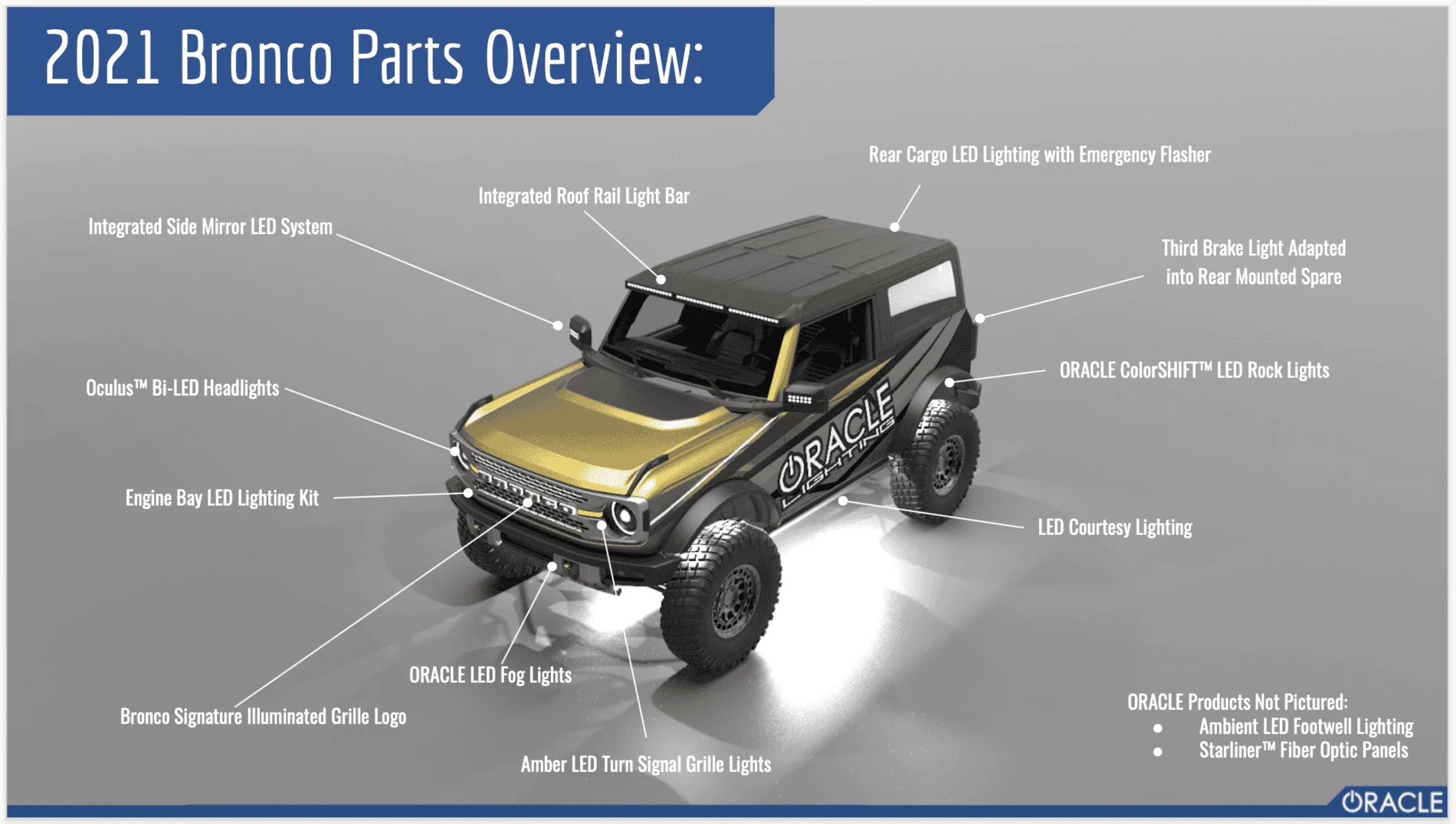 Ford Bronco ORACLE Lighting Bronco Lighting Upgrades Screen Shot 2021-07-05 at 12.16.51 PM