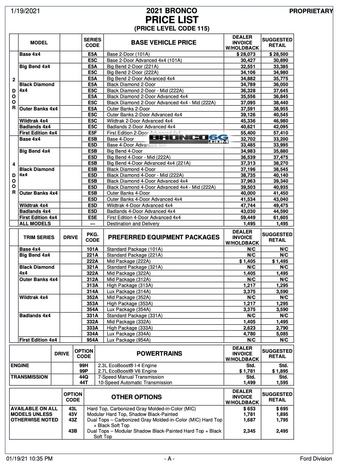 Ford Bronco Dealership Changing MSRP Deal 2021-ford-bronco-invoice-price-list-msrp-jpg-jpg