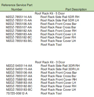 Ford Bronco Bronco factory roof rack diagram with part numbers Roof-Rack-Kit