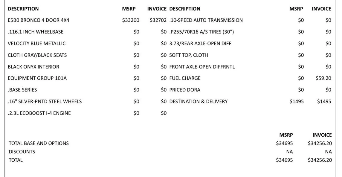 Ford Bronco Who is getting a bone base plane jane Bronco? 45478B2B-9A29-4321-A6AA-CBEB64E3A5DD