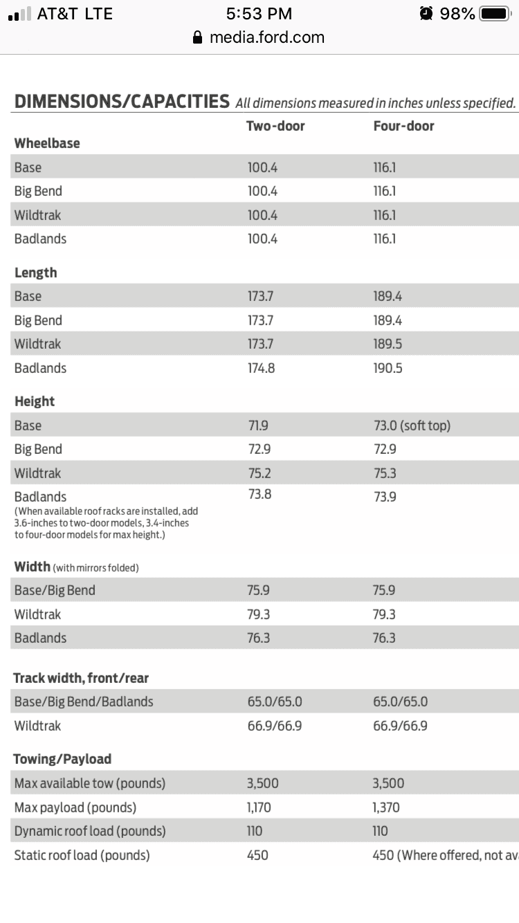 Ford Bronco Will a Sasquatch fit in a garage? D779E36F-1924-49F1-A17B-5472A86D9A5B