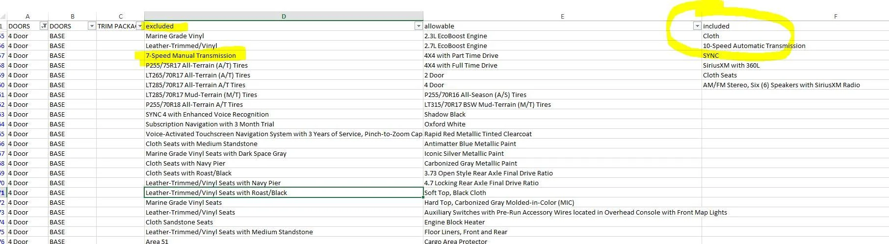 Ford Bronco POSSIBLE Allowable and Excluded Options per Trim Level Manual excluded