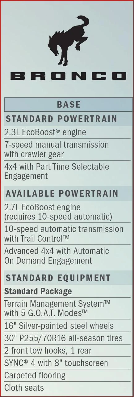 Ford Bronco POSSIBLE Allowable and Excluded Options per Trim Level Annotation 2020-07-21 172706