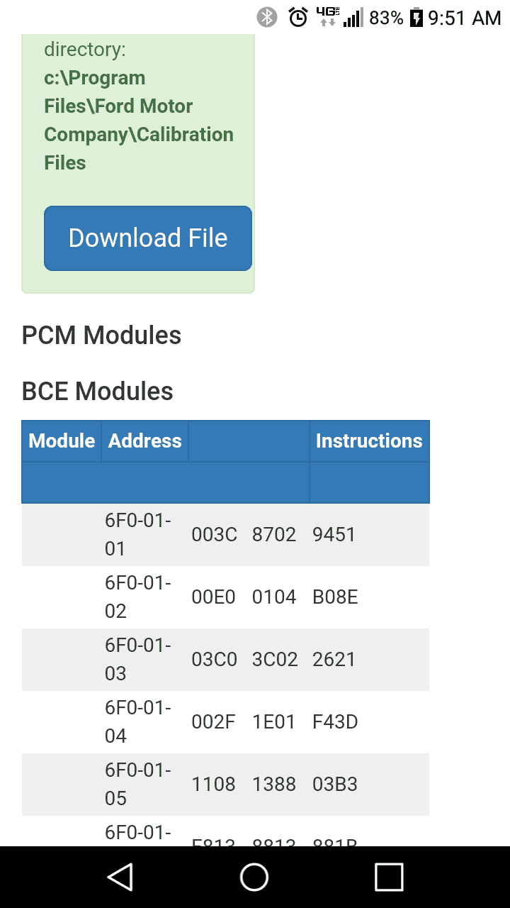 Ford Bronco Another tracking resource Screenshot_2021-07-15-09-51-23