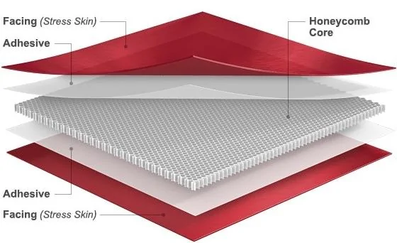 composite-panel.jpg