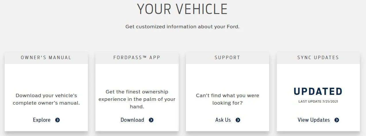 Ford Bronco Who's a 7/19 build? Captur