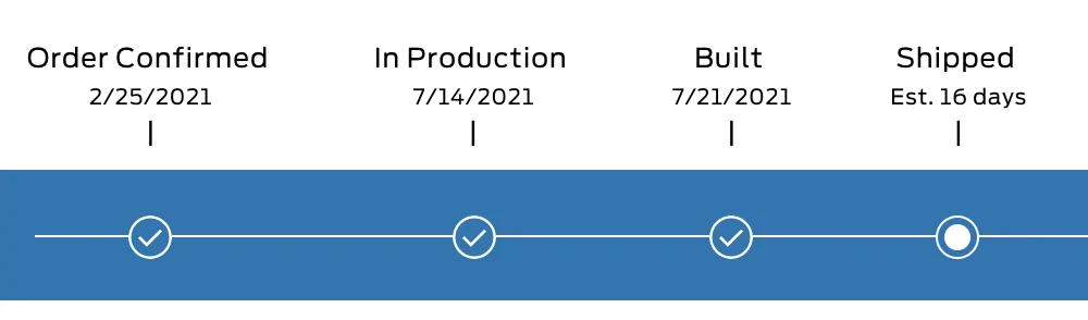 Ford Bronco 7/14 Blend Date Thread Screen Shot 2021-07-22 at 11.02.17 AM