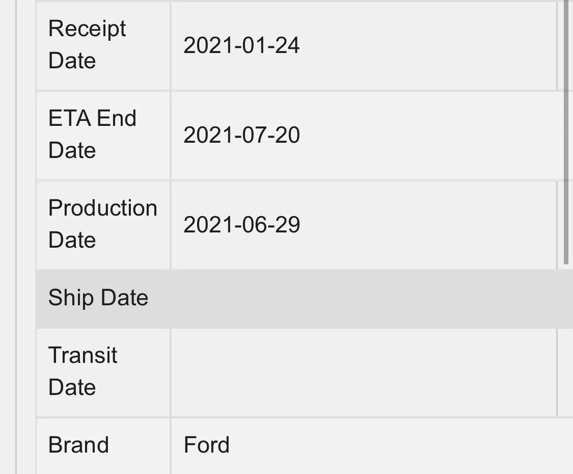 Ford Bronco 6/30 blend dates 64A969FC-1123-4ED8-B739-58E009F4787E