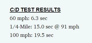 Ford Bronco Car and Driver Review: 2021 Bronco Goes Big, Sticks the Landing (w/ tested acceleration & MPG figures) ww4