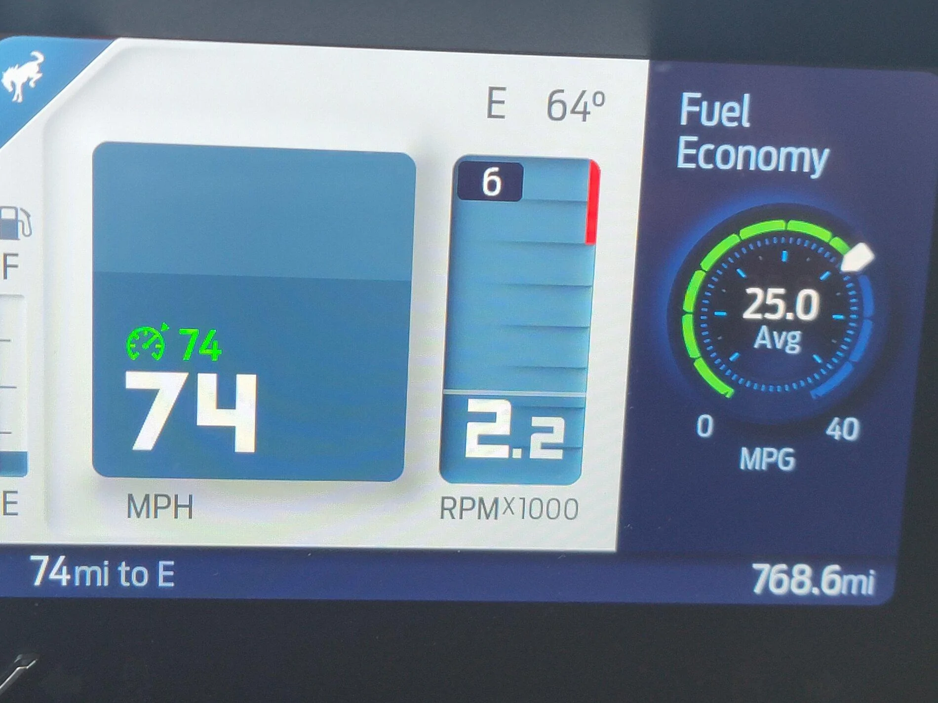 Ford Bronco 2.3L Big Bend MPG after 784 miles: 20-25 MPG 20210802_070135