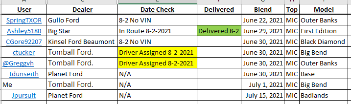 Tracker 8-2 Results.PNG