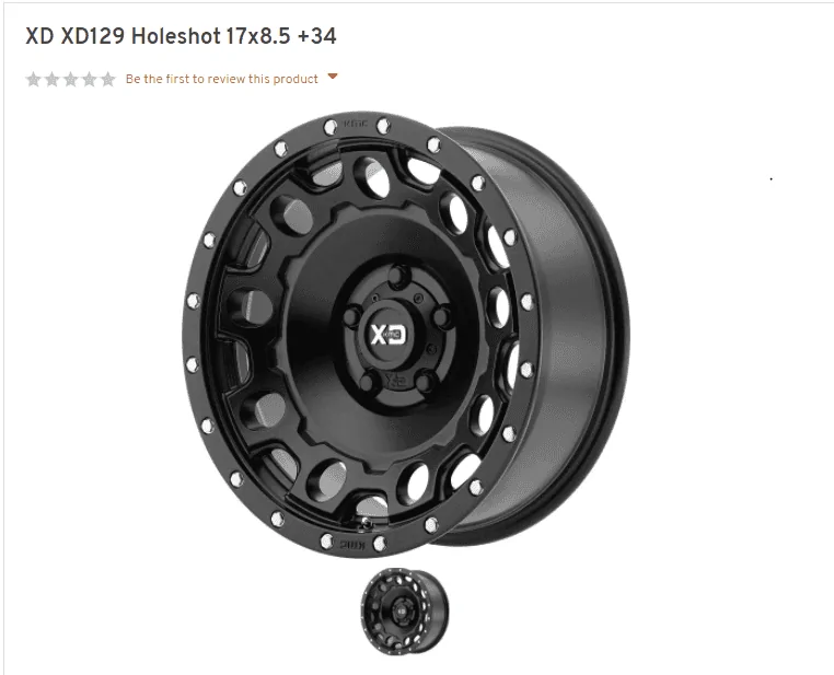 Ford Bronco Wheel Offset and Backspace | How do they relate? Captur