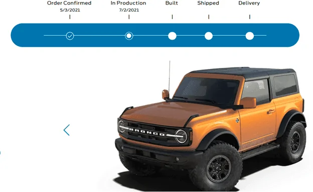 Ford Bronco 6/30 blend dates 1628172430893
