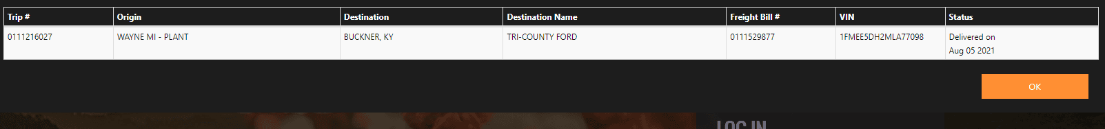 Ford Bronco Don't trust the Bronco Order Tracker 1628182554445