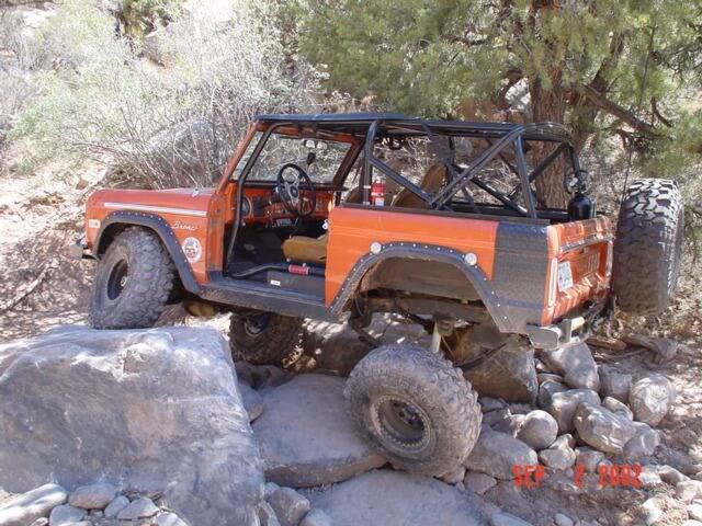 Ford Bronco Stabilizer bar disconnect on other models? 2515232050055011840-Rvk-Uln-ph