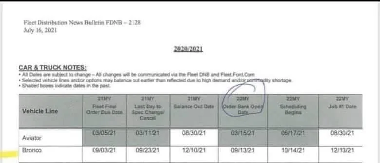 Ford Bronco MY 22 Starting 9/13/21 ? 17C3D2E4-21B4-4159-AC54-786E71E432F3