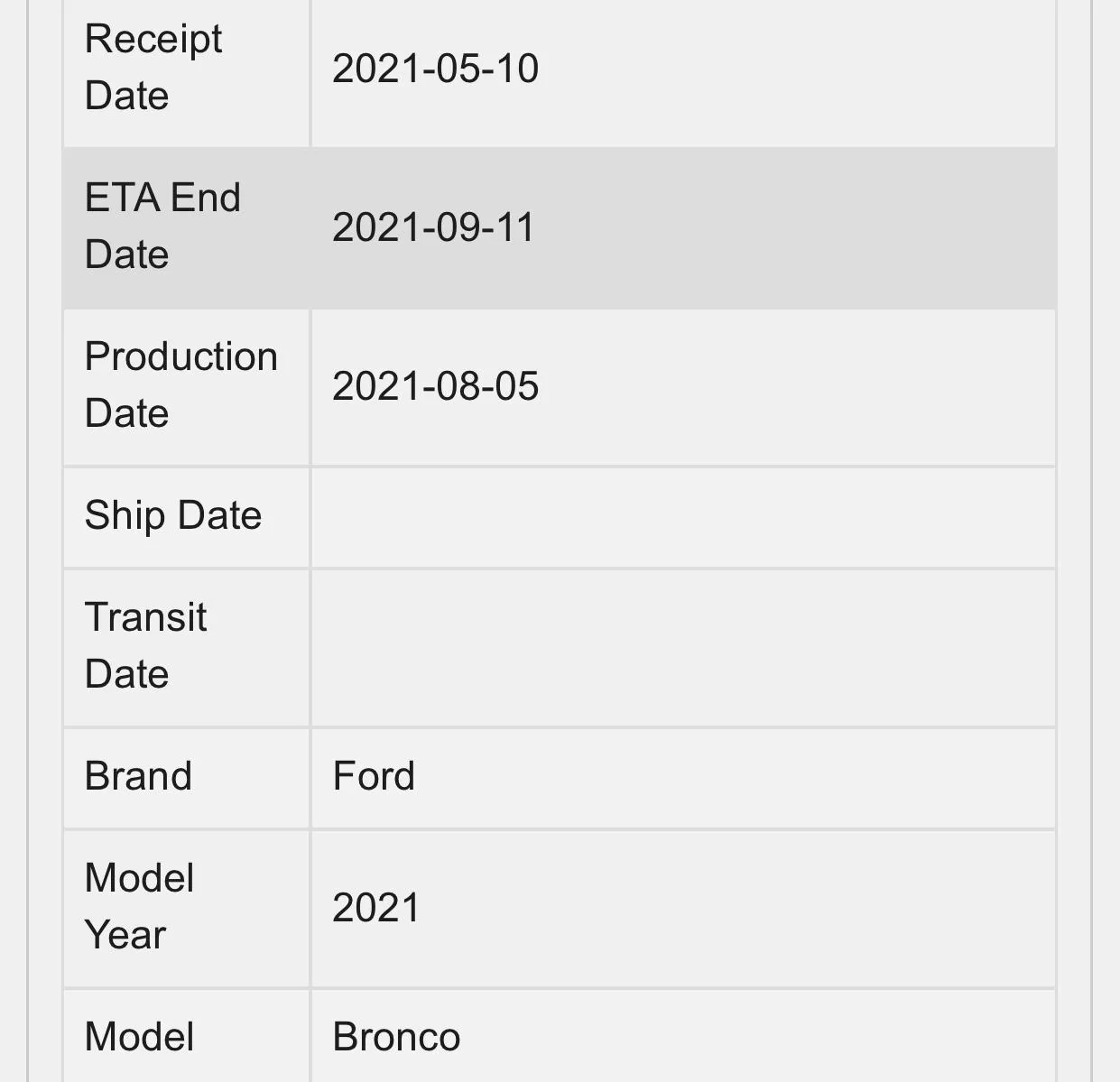 Ford Bronco 🛠 8/2/21 build Week Thread E53CE6DB-F3E9-42DB-8999-49B25817E50A