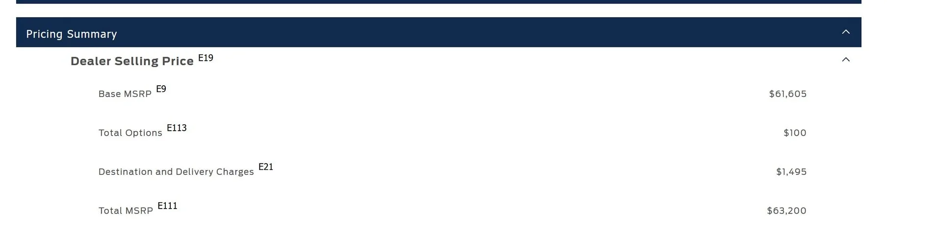 Ford Bronco Reservation disappeared on Ford.com MSRP
