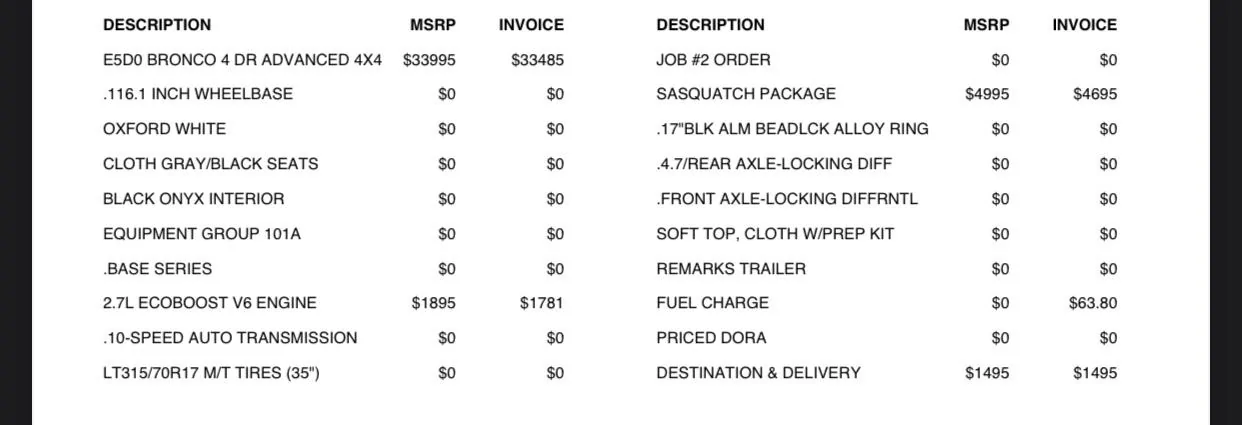 Ford Bronco Base auto trans now included?? BA9C28C9-005C-4AD9-95CC-31F7DDBE7987