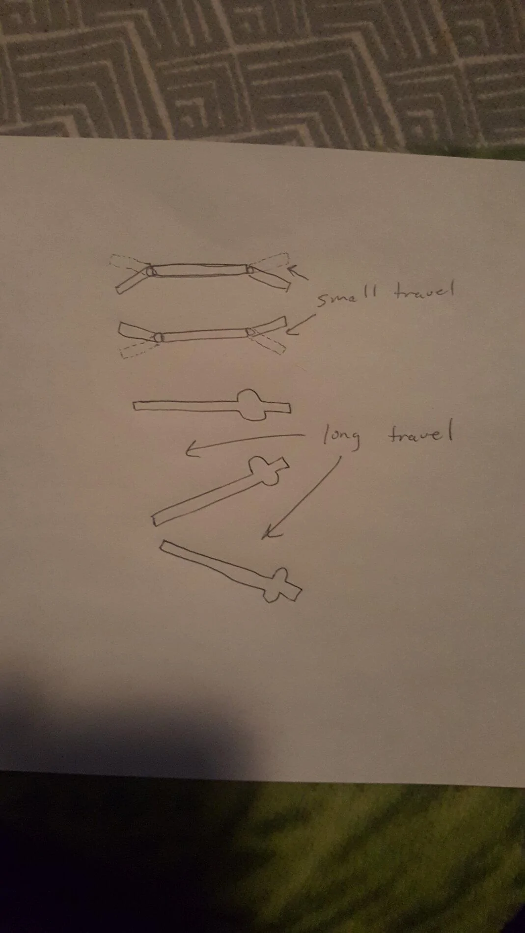 Ford Bronco Articulation vs traction aids and clearance. axle travel