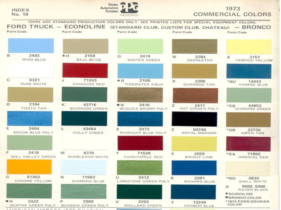 Ford Bronco Eruption Green & Hot Pepper Red Metallic coming for 2022 Bronco. Antimatter Blue, Lightning Blue and Rapid Red Going Away 2022-Inspiration-Mallard-Green.jpg