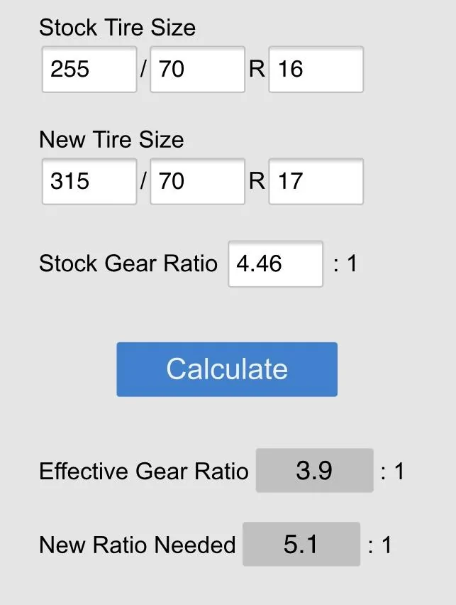 Ford Bronco Randomly got a bronco C4263417-CFD2-4672-9FFE-3FCAB749C7EE