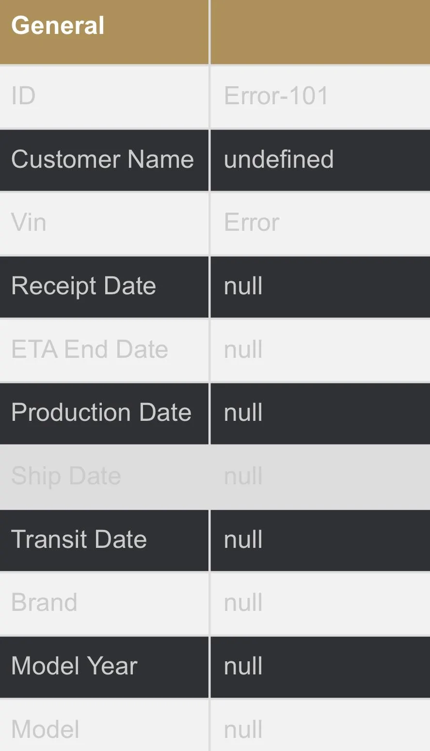 Ford Bronco VIN now shows as NULL in Tracker 1B497B35-CC70-4F0D-A631-3C040B542CC9