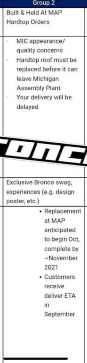 Ford Bronco 6/30 blend dates IMG_9811