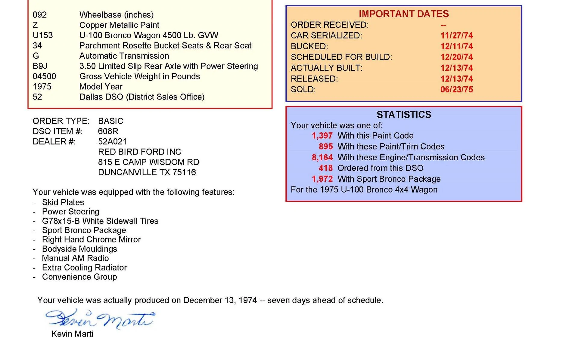 Ford Bronco Rewind 53 years at MAP... U15GLW07427_dlxrpt