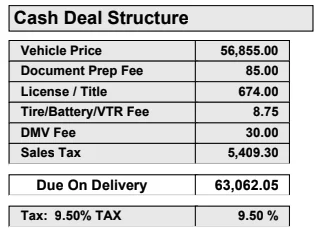 Ford Bronco Bronco Sales Price Screen Shot 2021-08-30 at 2.41.45 PM