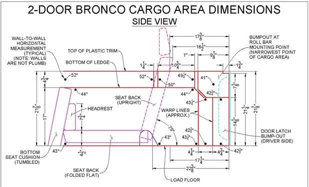 Ford Bronco Bronco Team 2 door. 1631100670628