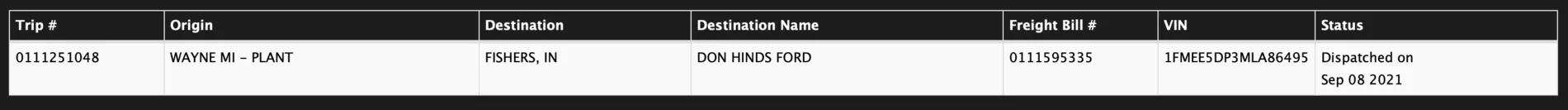 Ford Bronco 🛠 8/30 Build Week Group Screen Shot 2021-09-08 at 2.05.06 PM