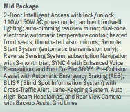 Ford Bronco Standard vs. Signature Lighting 1595874405166