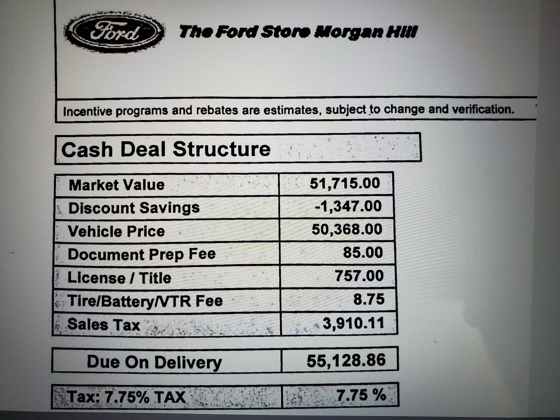 Ford Bronco Dealer Markups Are Getting Some Press 20210917_100605