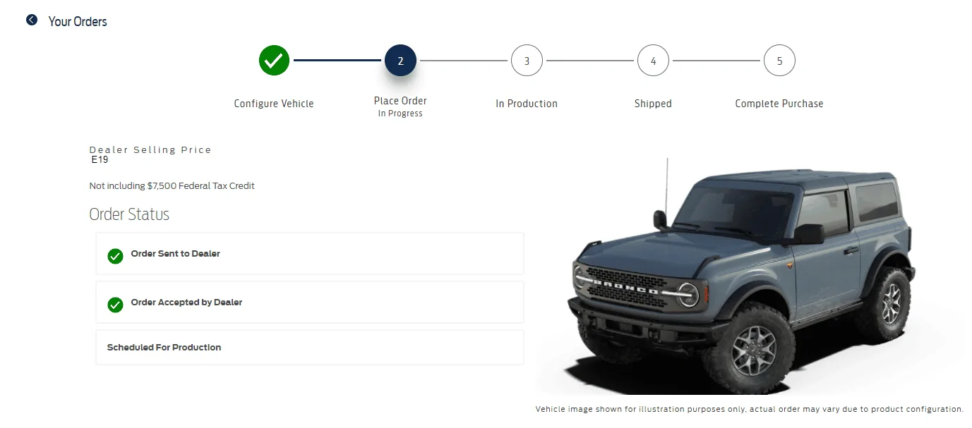 Ford Bronco Did anyone's status change? 1632161101151