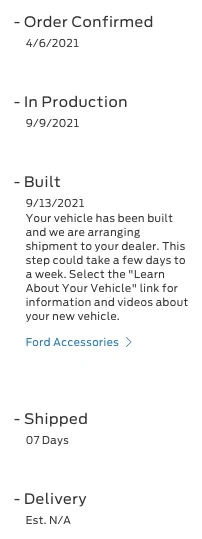 Ford Bronco 🛠 9/6/21 Build Week Group 1632169434416