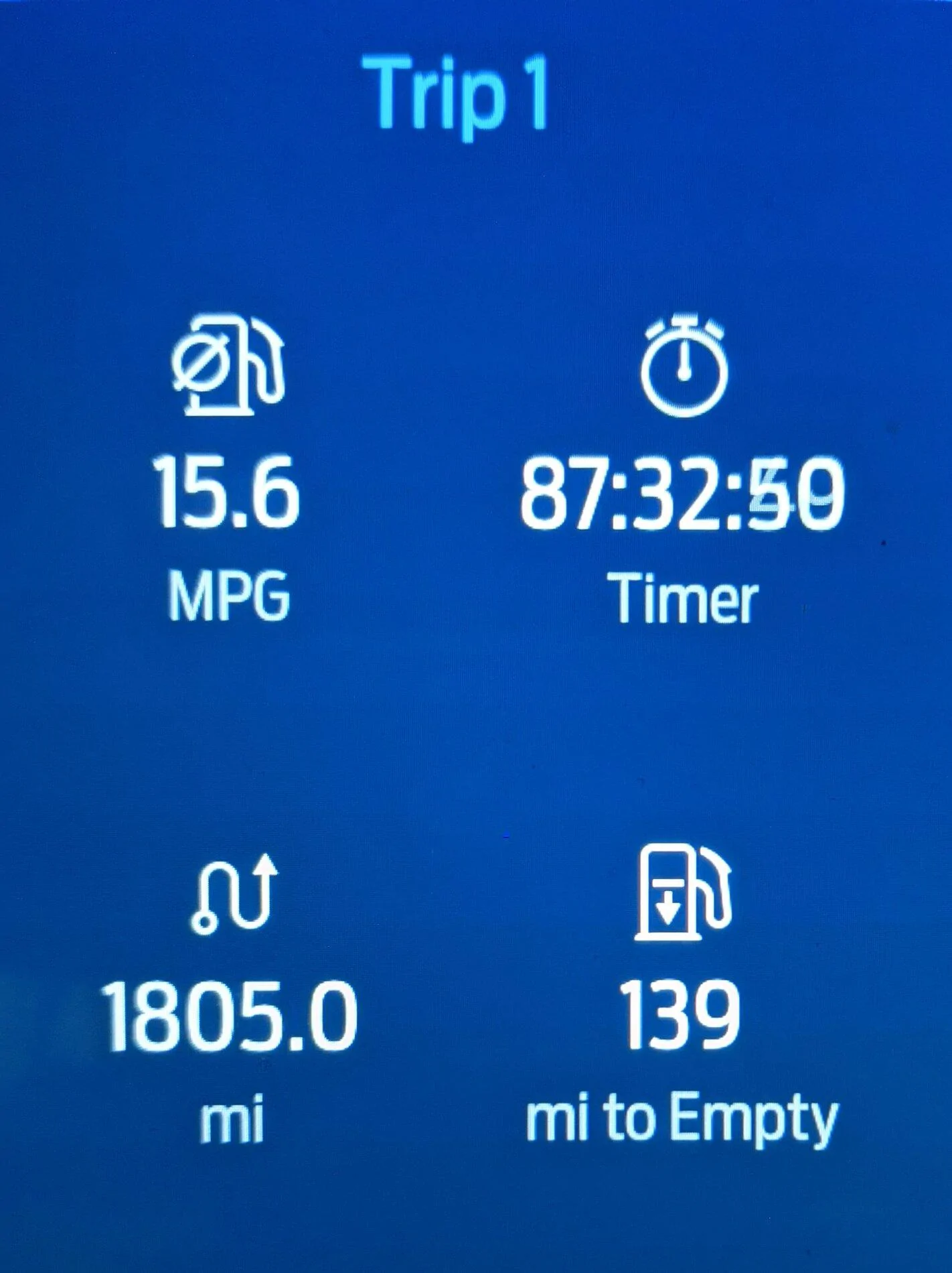 Ford Bronco Real-world MPG difference Badlands vs BadSquatch? PXL_20210923_004201207