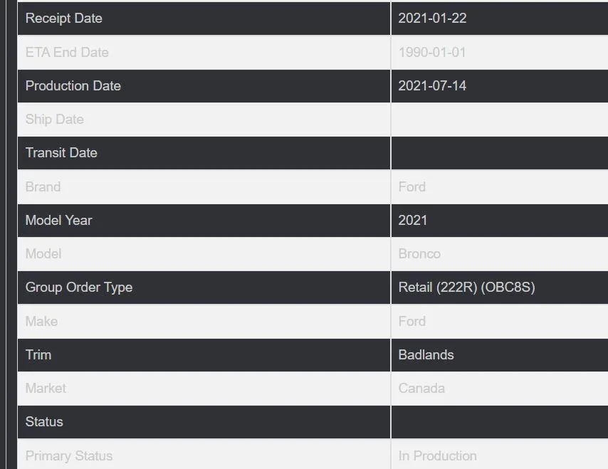 Ford Bronco Canadian Order Tracker Question tracker