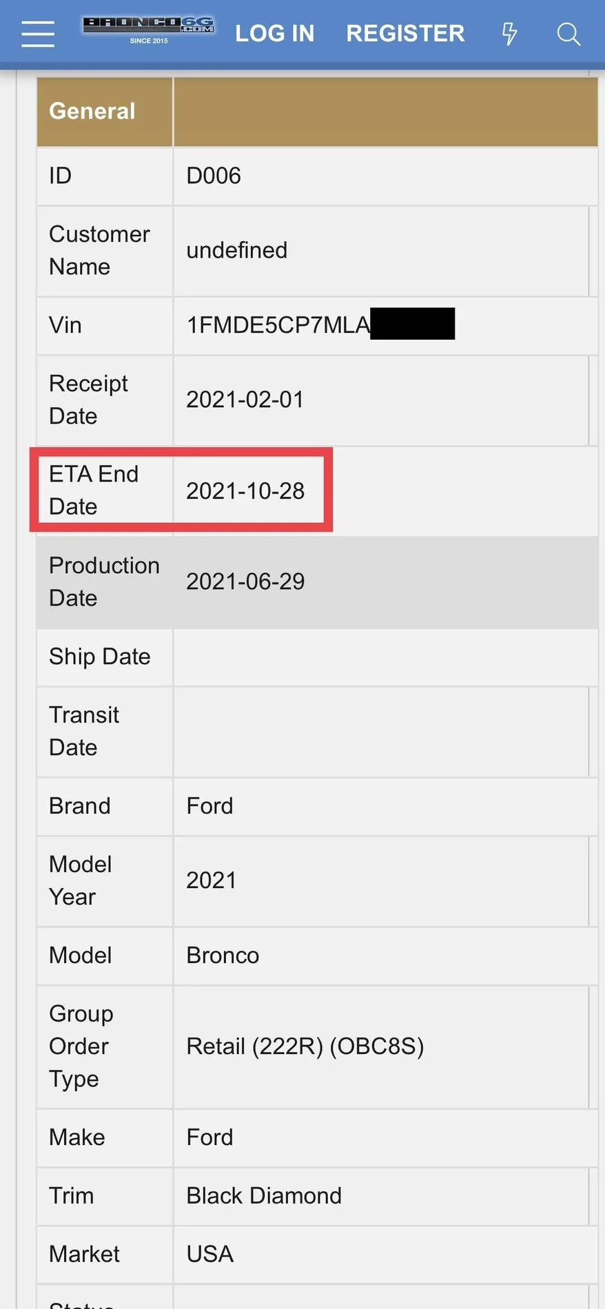 Ford Bronco 6/30 blend dates 0B91CDEB-CF92-4882-A57A-EEC518164A55