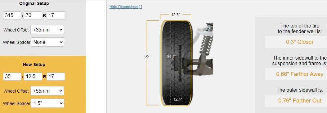 Ford Bronco Self Squatch Wheel Spacer Decisions wheel compar