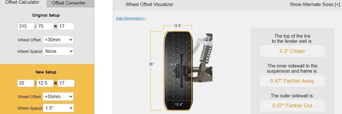 Ford Bronco Self Squatch Wheel Spacer Decisions newoffset