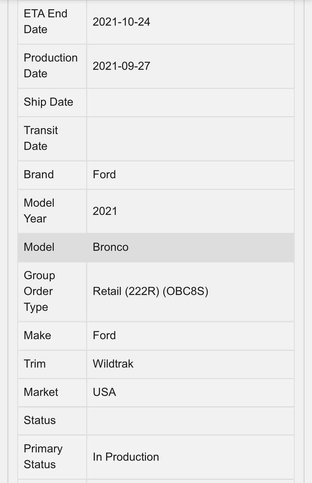 Ford Bronco Interpretation Please DA3AE824-F09C-40F2-9665-3E9E6E916304