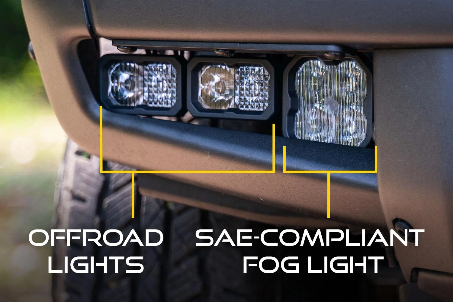 Ford Bronco JUST RELEASED: Stage Series Fog Pocket Kit for 2021 Ford Bronco! | Diode Dynamics 6iaBrpn