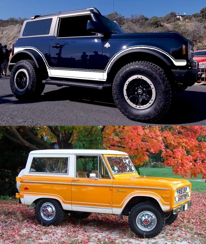 Ford Bronco Retro Graphics... Request Stripe