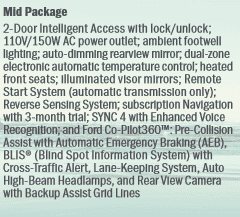 Ford Bronco Thoughts on Key Fob? mid.PNG