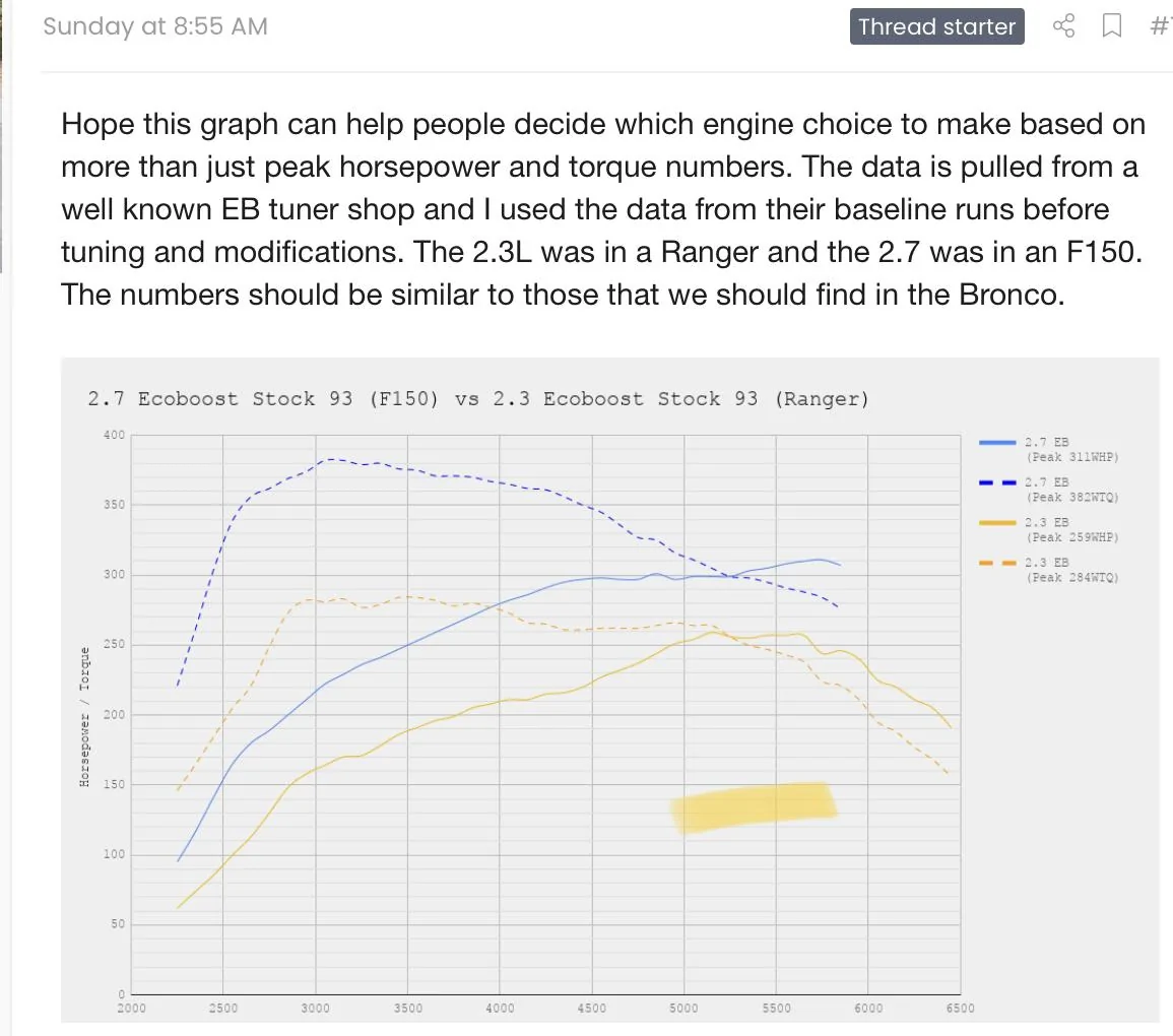 Ford Bronco Sooo intercoolers, BOV and headers? 46D548B2-2751-4BA5-8758-D4A1D237AC55