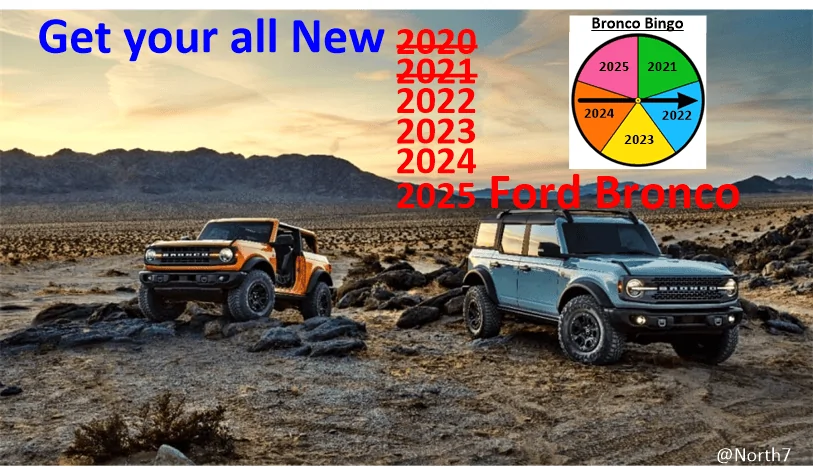 Ford Bronco 📊 2022 Bronco Allocations Formula Per Dealer 1633638103031