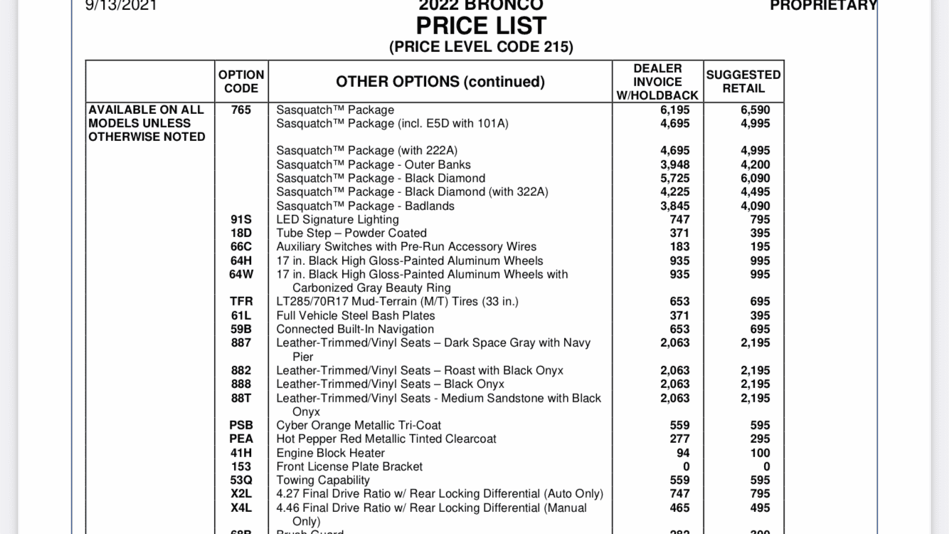 Ford Bronco 2022 wheel/tire options OBX? 380B6625-ED7C-4910-ABD3-A552A14161C8