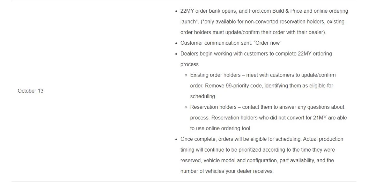 Ford Bronco Non-Converted Reservation Online Ordering 4B746014-DA42-4931-AEE1-944A48FFF2B9