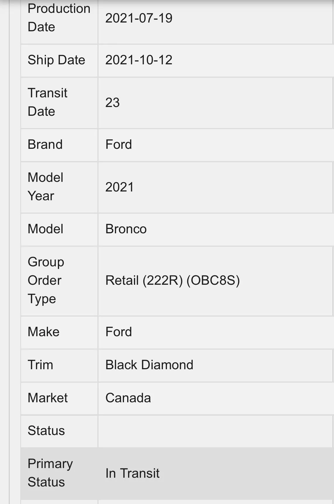 Ford Bronco *** DIRT MOUNTAIN Broncos - Built, Shipped, Delivered Tracker*** AF70BDF3-8A26-4BBB-A5F9-346875478D85